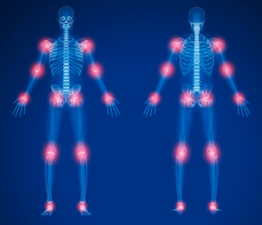Body Pain